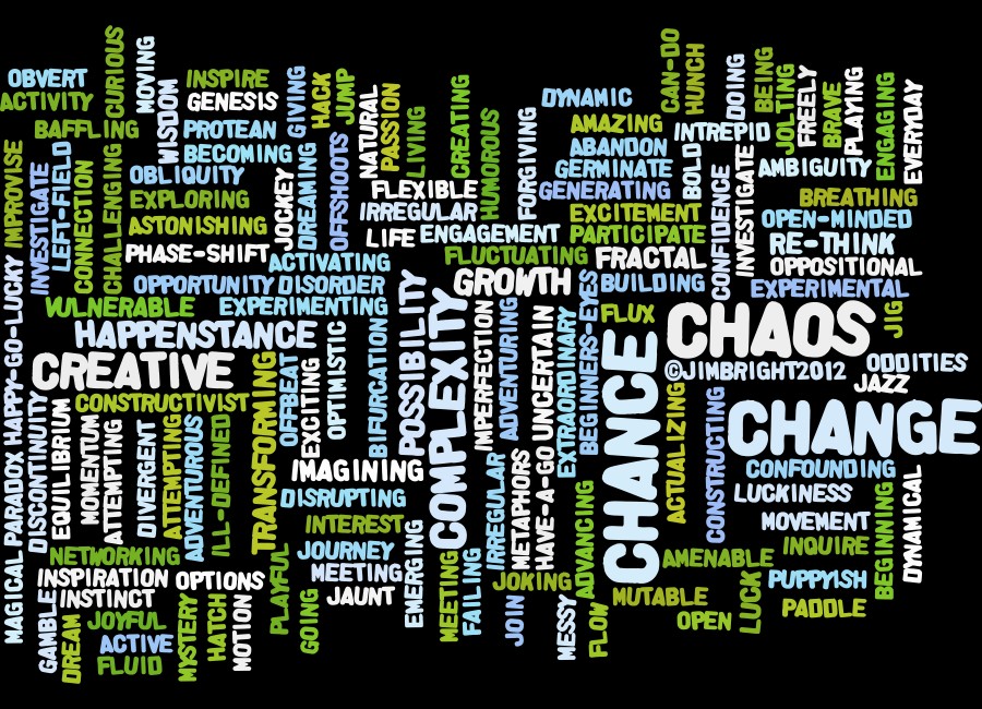 edge-of-chaos-chaos-wordle-new-900x650