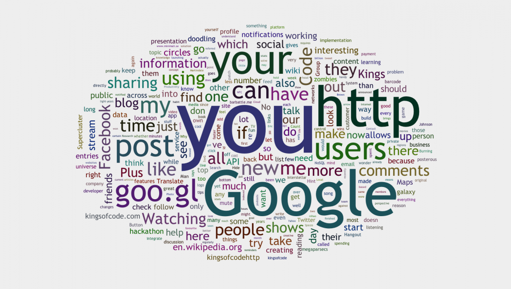 20111211-google-wordle